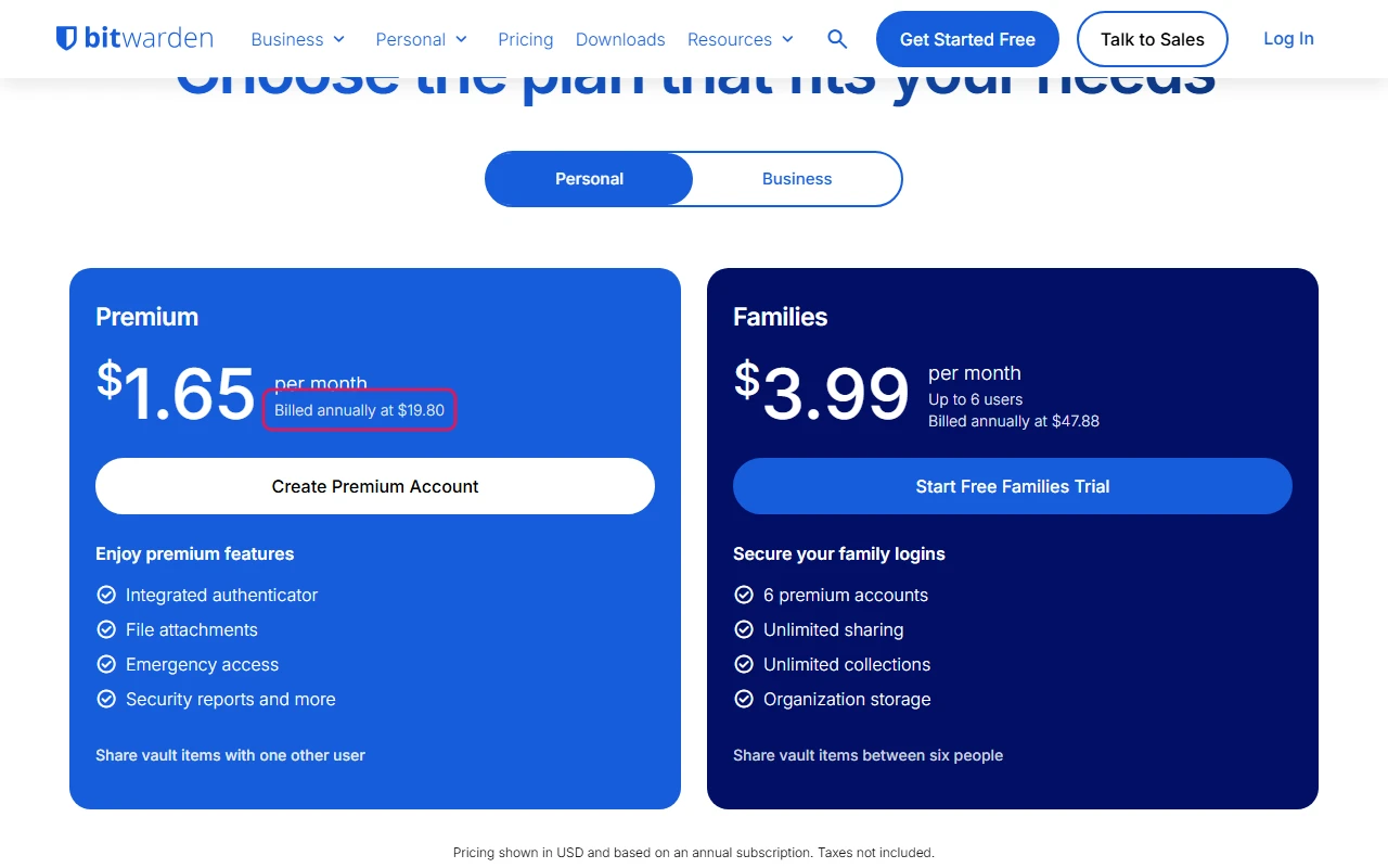 Bitwarden pricing page with Premium at $1.65 per month billed annually at $19.80 and Families at $3.99 per month, with the $19.80 figure highlighted