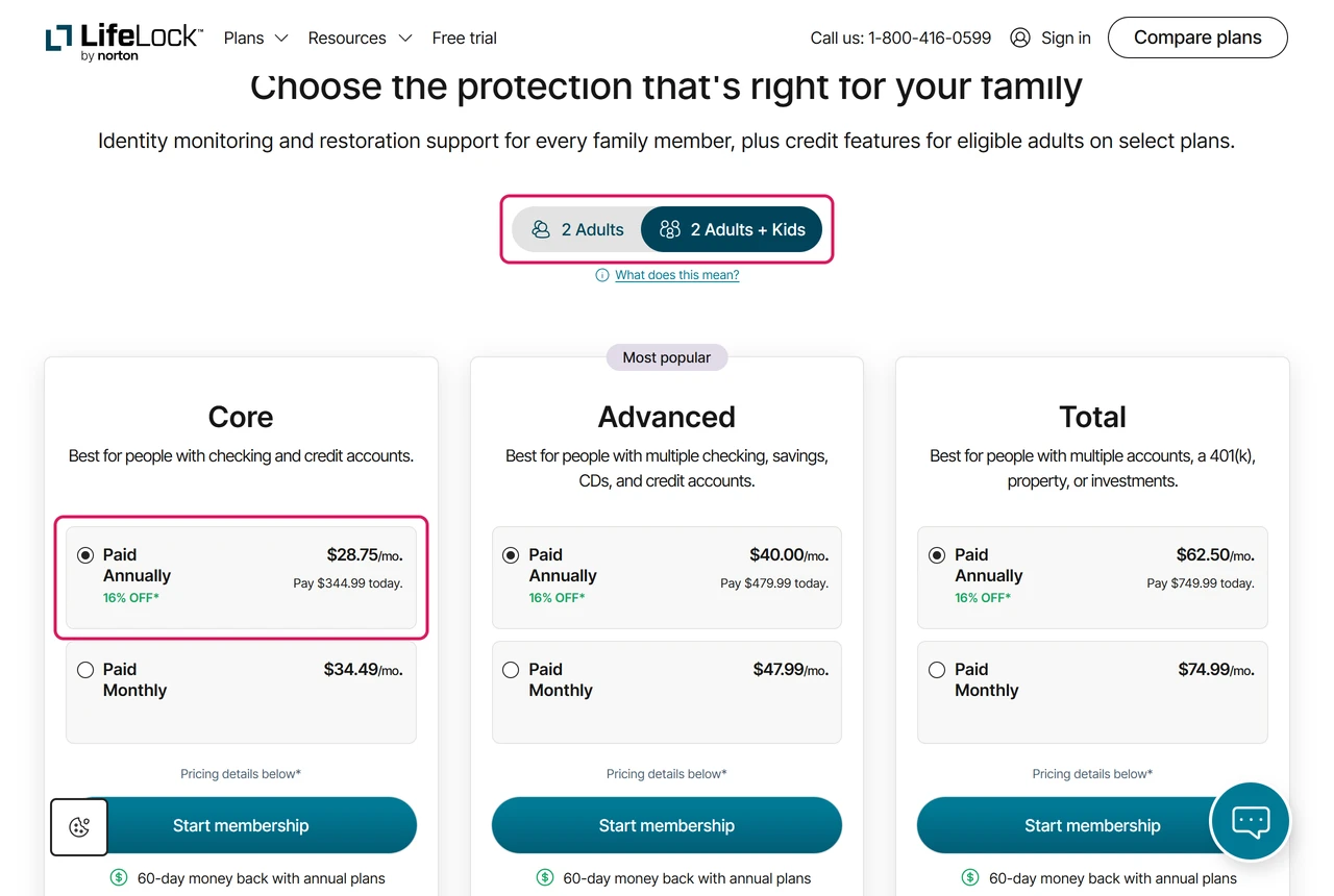 LifeLock family plans with 2 Adults plus Kids selected; Core paid annually shows Pay 344.99 dollars today