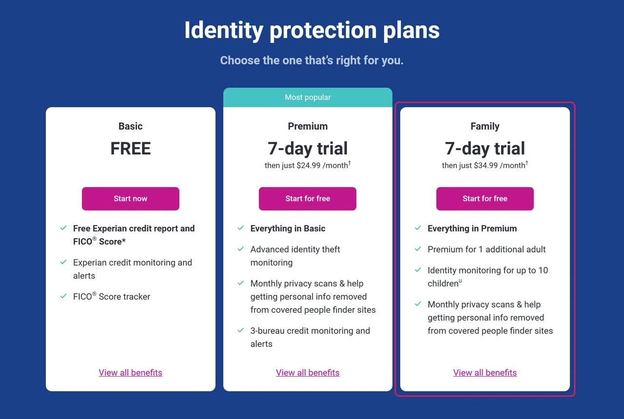 Experian Family plan card: 7-day trial then 34.99 dollars a month, Premium for 1 additional adult, monitoring for up to 10 children