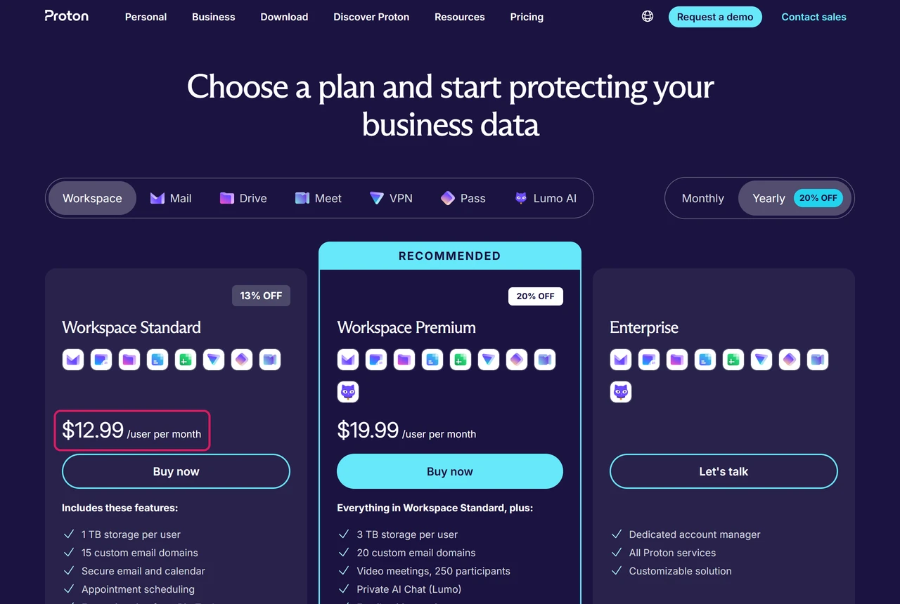 Proton for Business plans page with Workspace Standard at $12.99 per user per month, Workspace Premium at $19.99 and Enterprise with Let’s talk