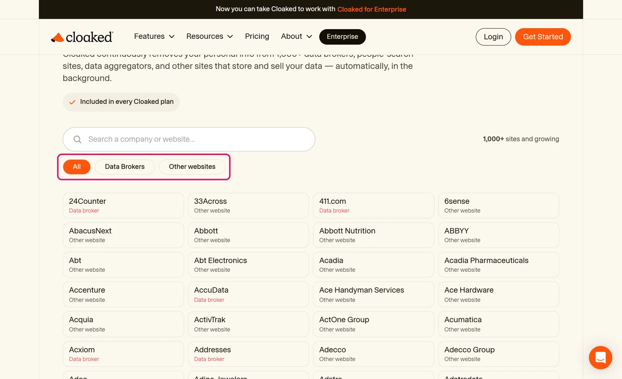 Cloaked data removal page listing sites with filters for All, Data Brokers and Other websites, each entry tagged Data broker or Other website