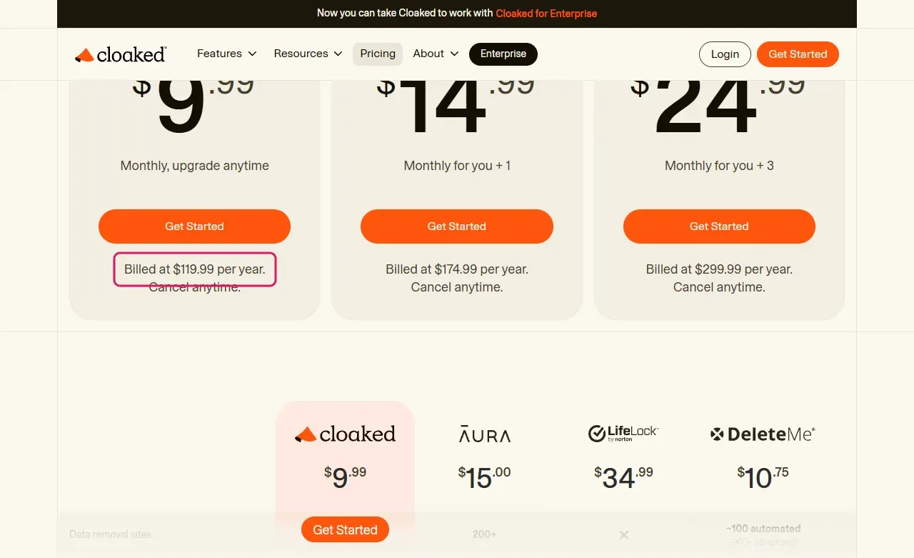 Cloaked pricing page with the Individual plan billed at $119.99 per year