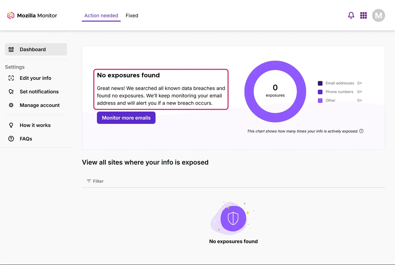 Mozilla Monitor dashboard showing no exposures found and a promise to alert on new breaches
