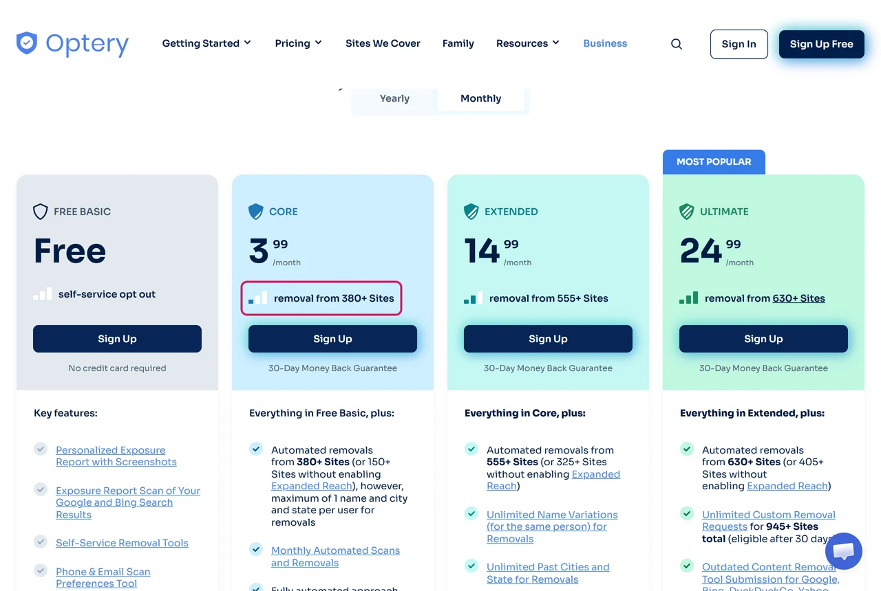 Optery pricing page with the Free Basic and Core plans; Core is automated removal from 380+ sites