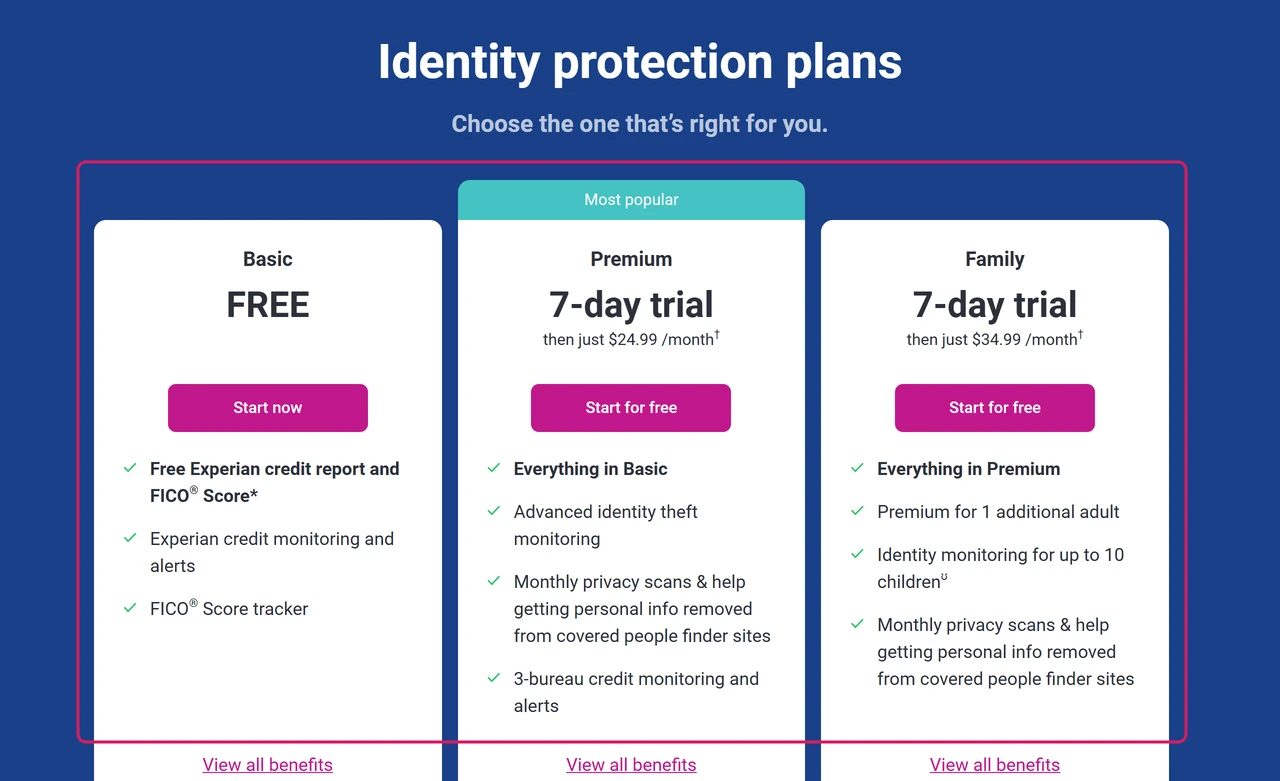 Experian identity protection plans page with Basic free, Premium with a 7-day trial then $24.99 a month, and Family at $34.99 a month