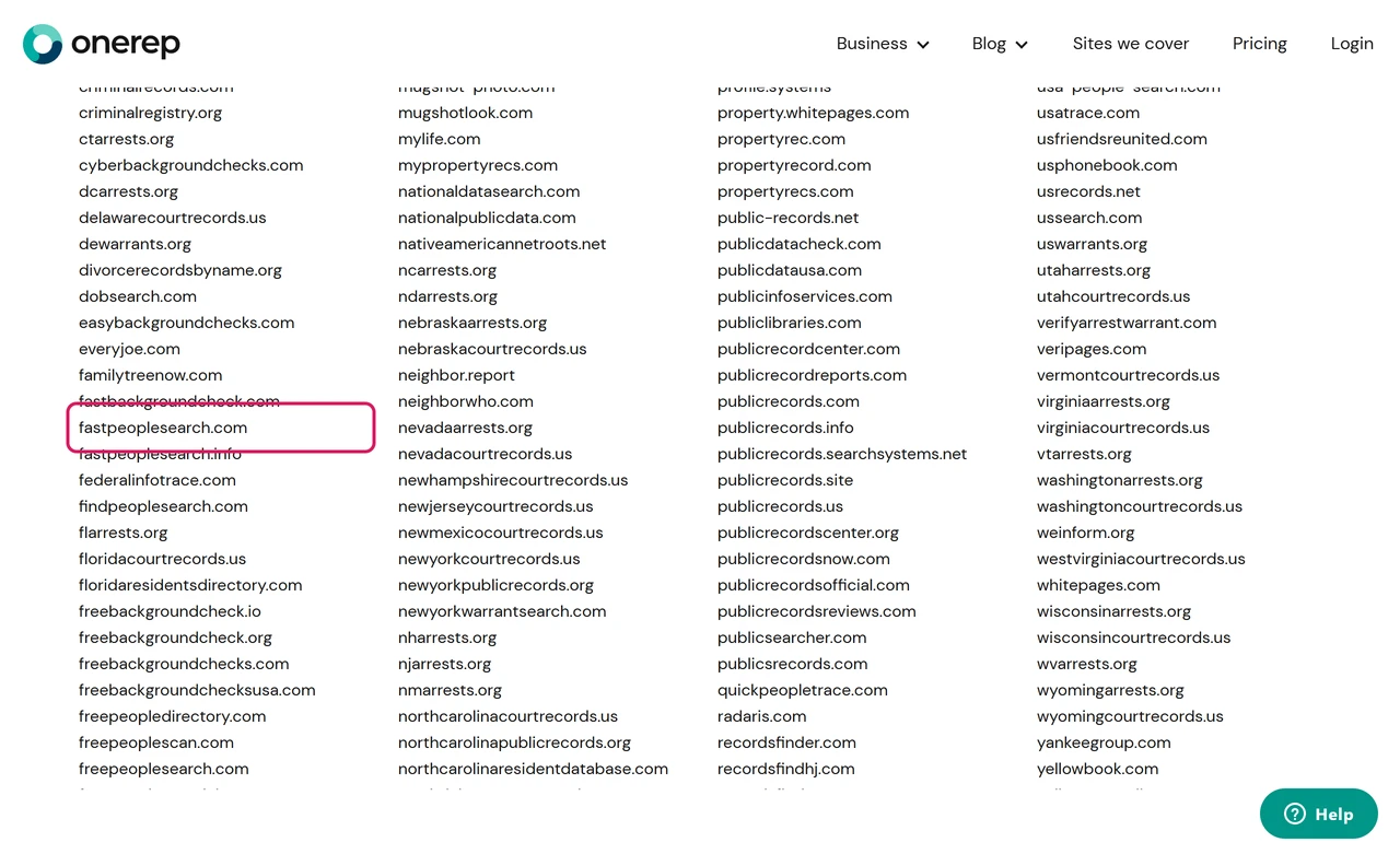 OneRep's published list of covered sites showing fastpeoplesearch.com next to fastbackgroundcheck.com