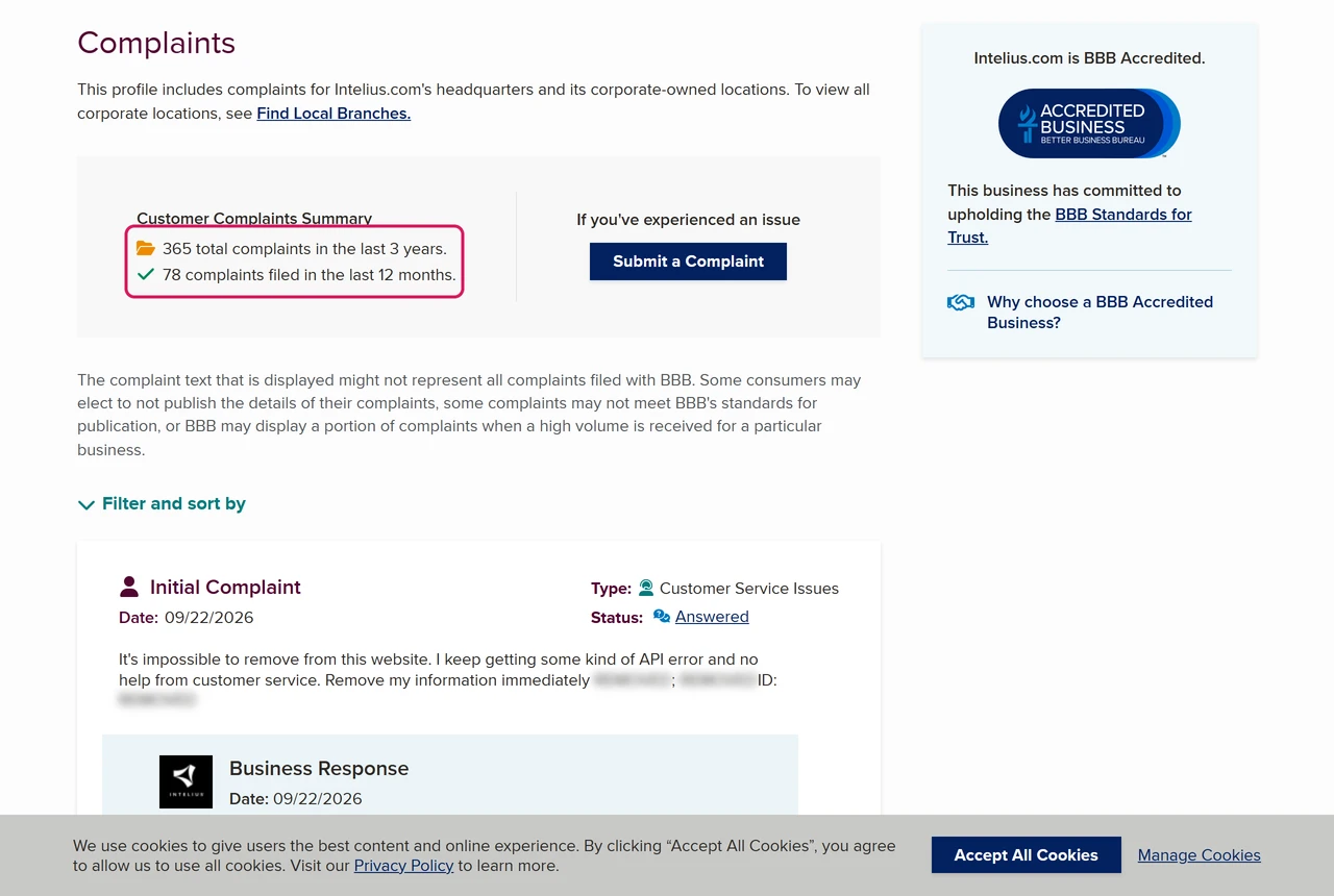 BBB profile for Intelius.com showing 365 total complaints in the last 3 years and 78 in the last 12 months, BBB accredited, A+