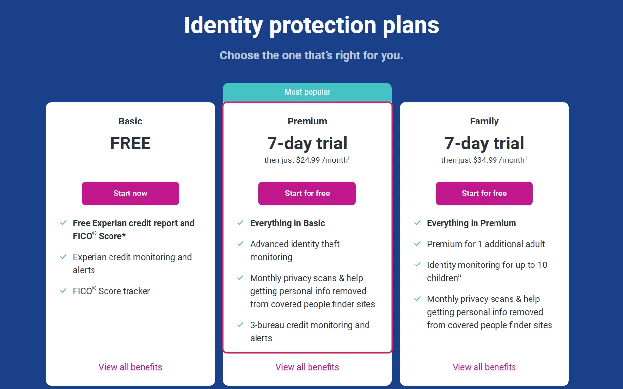 Experian identity protection plans page with Basic free, Premium 7-day trial then $24.99 a month, and Family $34.99 a month