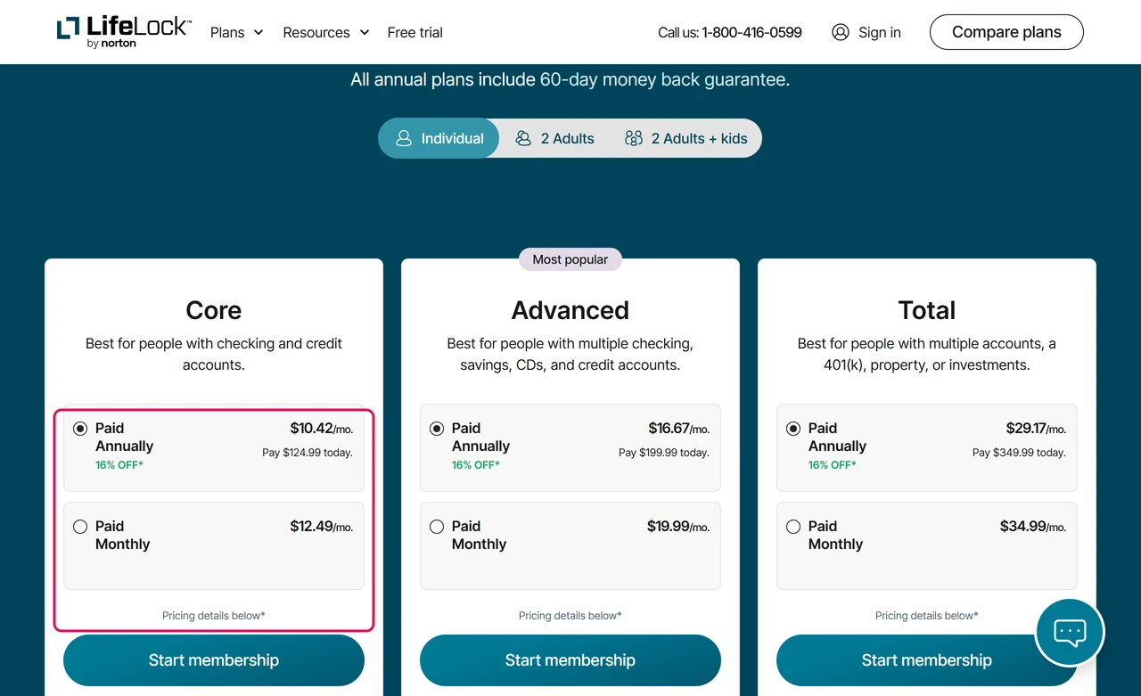 LifeLock plans page with Core at $124.99 a year or $12.49 a month