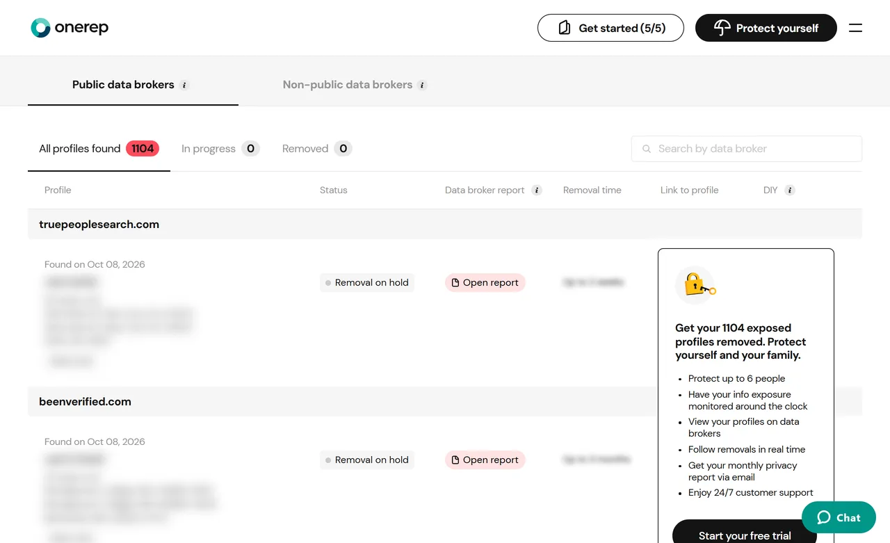 OneRep removals list on a free account with Removal on hold statuses, Open report buttons and blurred profile details