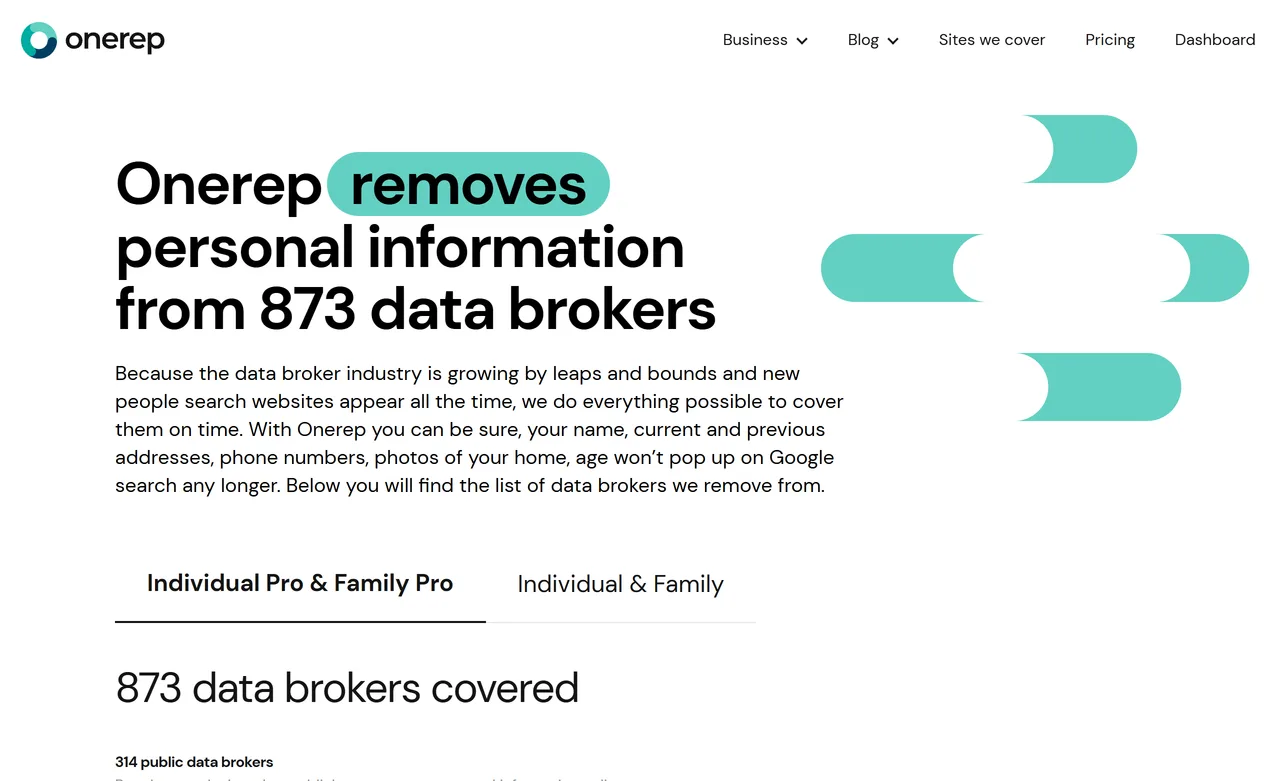 OneRep Sites we cover page with the heading Onerep removes personal information from 873 data brokers and tabs for Pro and standard plans