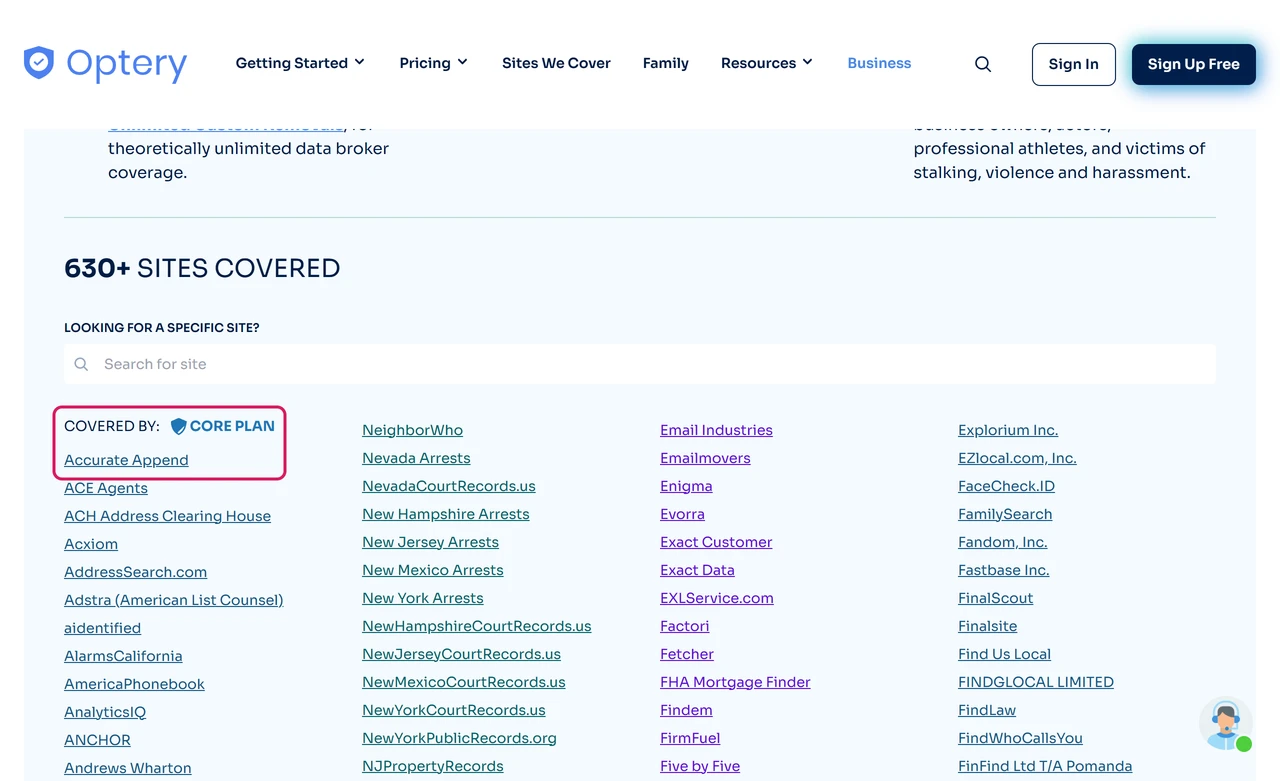 Optery published list of covered sites grouped by plan, starting with the Core plan section