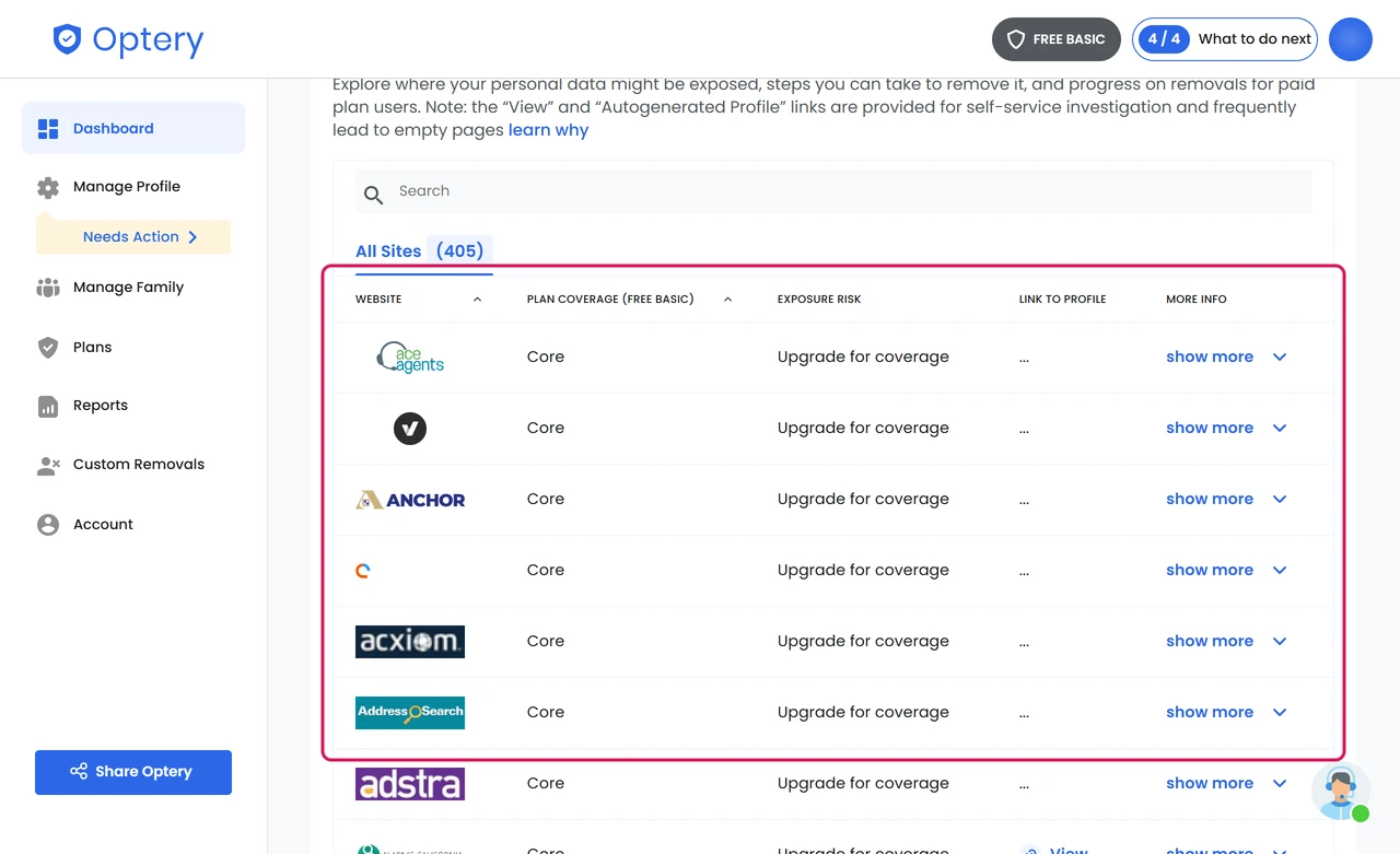 Optery sites table on the free plan with Upgrade for coverage in every row