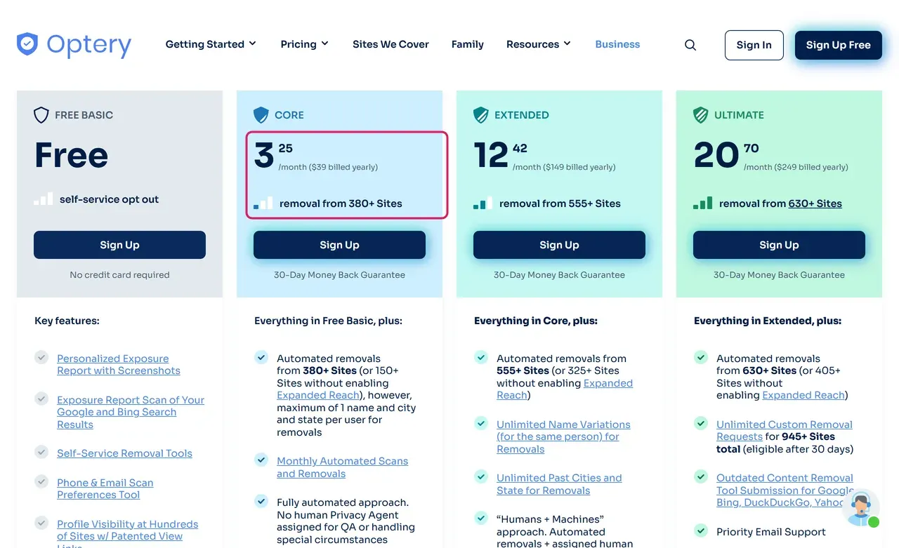 Optery pricing page with Core at $3.25 a month, $39 billed yearly, removal from 380+ sites