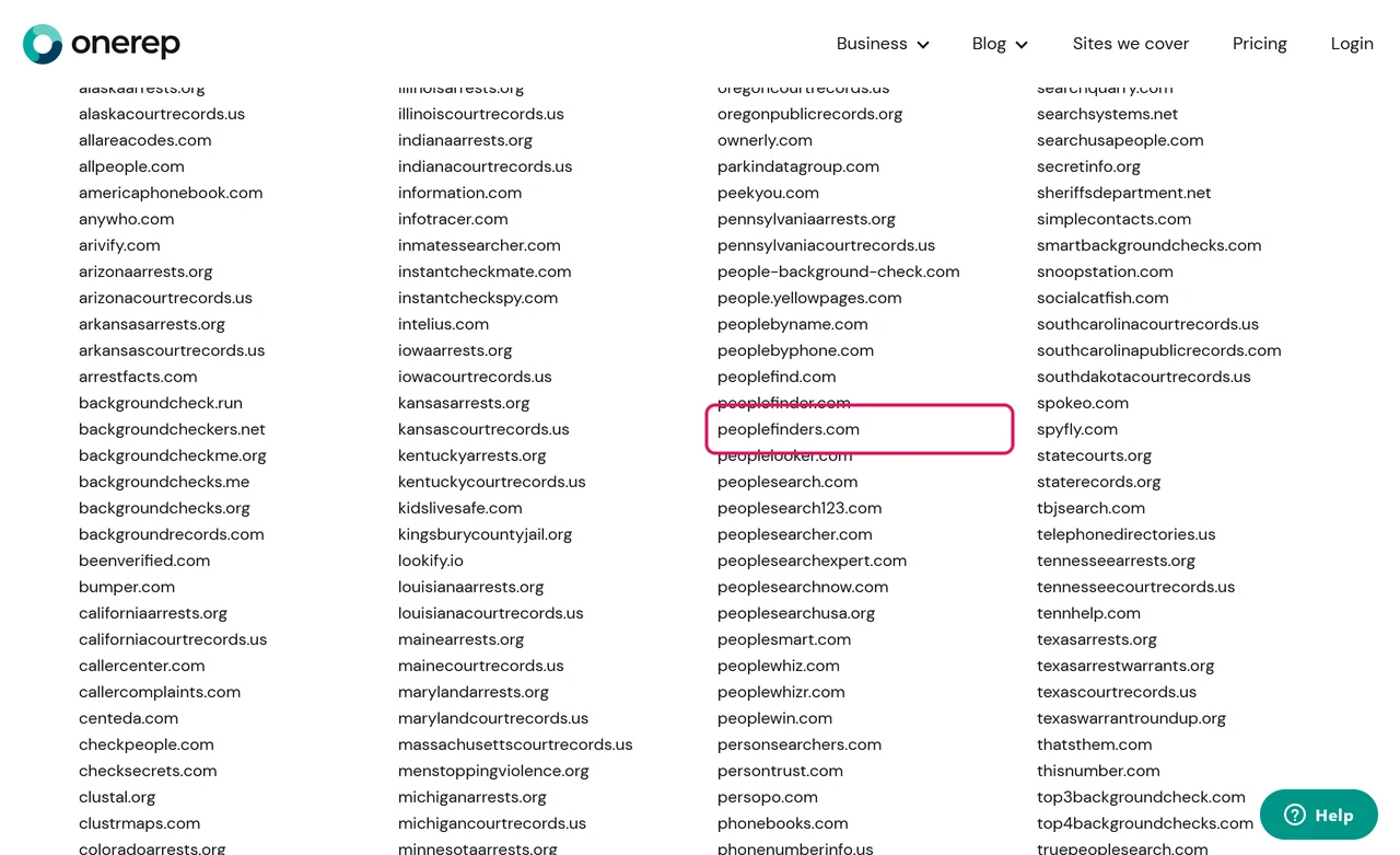 OneRep's published list of covered people-search sites showing peoplefinders.com between peoplefinder.com and peoplelooker.com