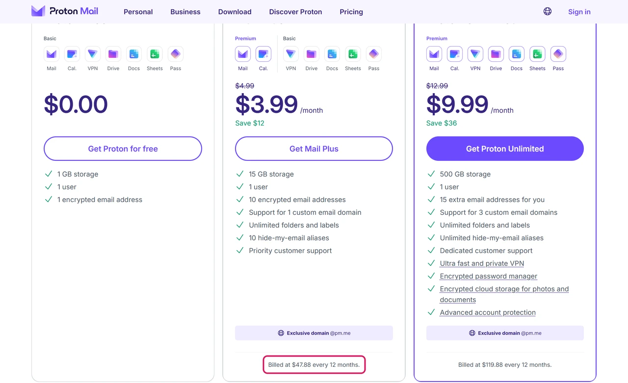 Proton Mail pricing page with 12 months selected: Proton Free $0.00, Mail Plus $3.99 per month billed at $47.88, Proton Unlimited $9.99 per month