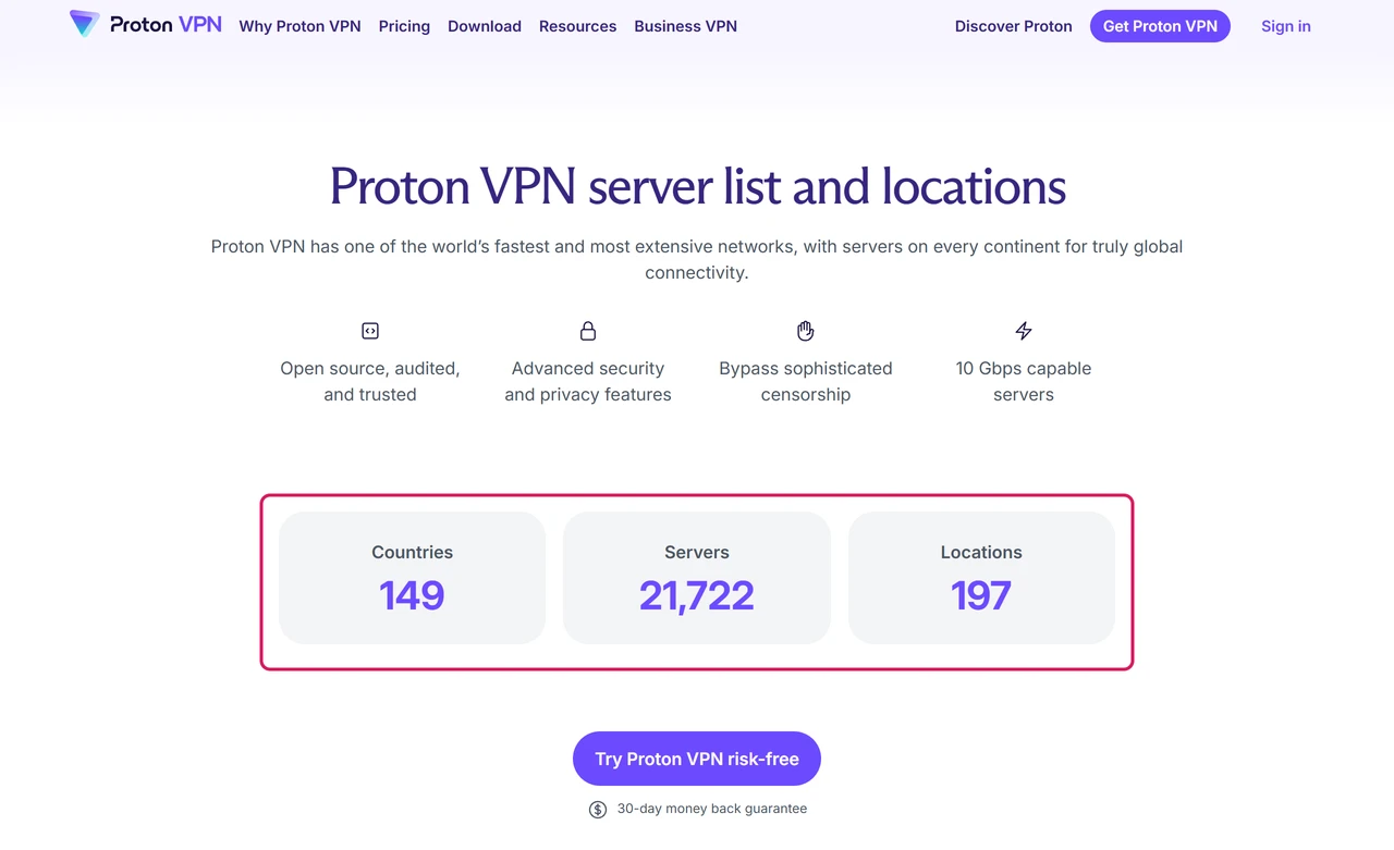 Proton VPN server list page with counters for 149 countries, 21,722 servers and 197 locations highlighted