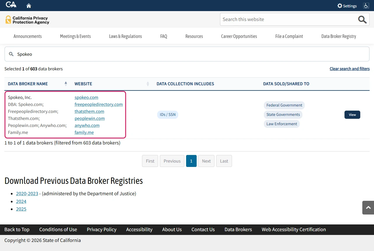 California Data Broker Registry search result for Spokeo, Inc. listing six websites including thatsthem.com and anywho.com