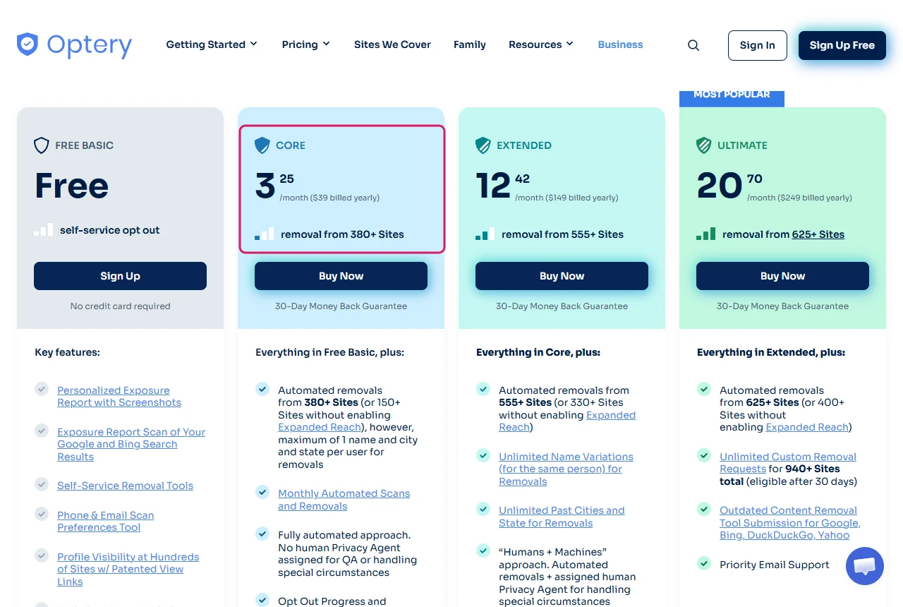 Optery pricing page with the Core plan at $3.25 a month billed $39 yearly and removal from 380+ sites