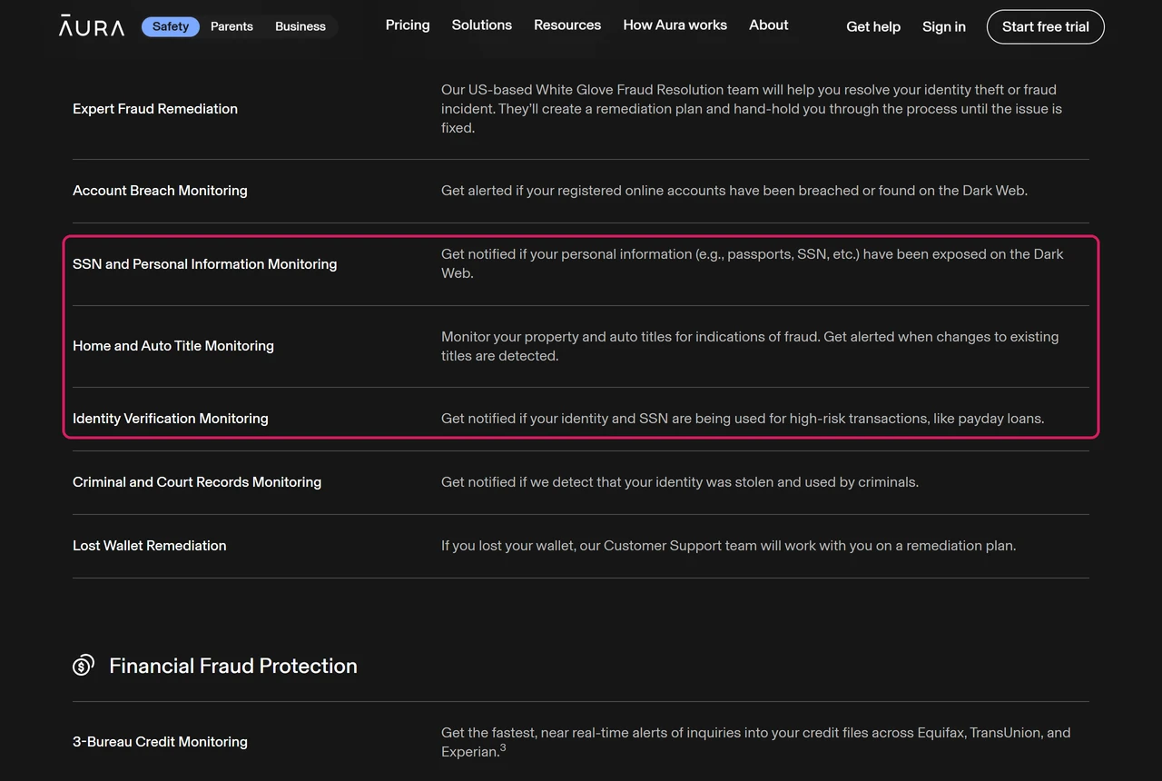Aura pricing page feature rows for SSN and Personal Information Monitoring and Identity Verification Monitoring