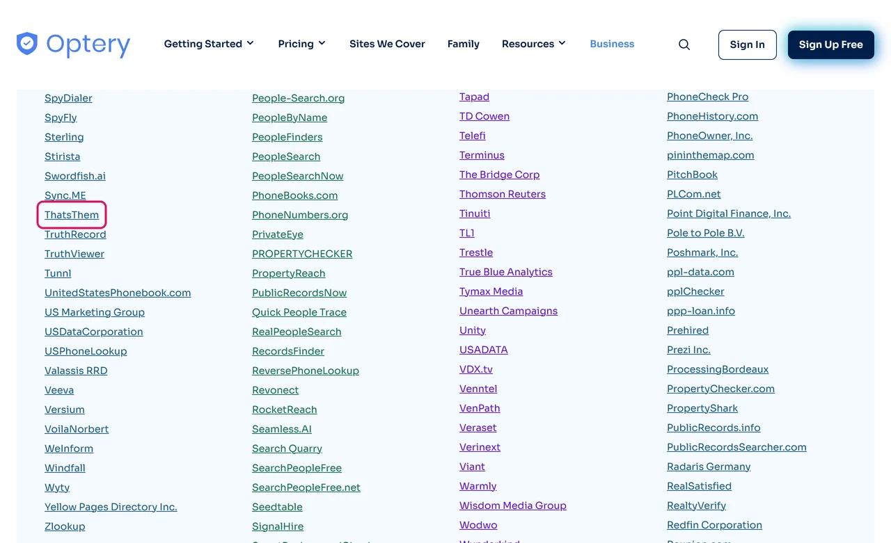 Optery's published Core plan list of covered sites showing ThatsThem