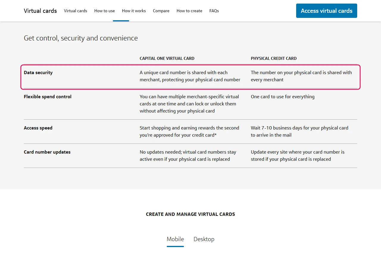 Capital One table comparing a virtual card with a physical credit card, Data security row highlighted